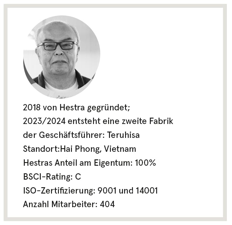 Fabriker_Vietnam_768x744_DE 2 Personenportrait mit einer kurzen Biografie und Berufsbezeichnung